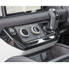 Land Rover Defender Dashboard Trims Gloss Black